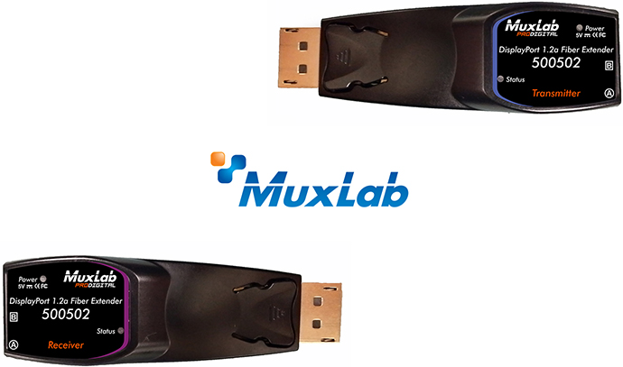 Новый удлинитель сигналов DisplayPort по оптике от Muxlab