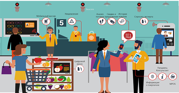 BenQ – серебряный партнер «Digital signage – альтернативы нет!»