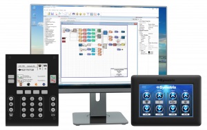 InfoComm 2019: DSP-платформы, контроллеры и ПО Symetrix