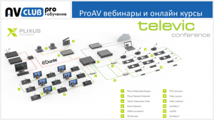 Вебинары АВ Клуба: конференц-системы Televic