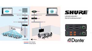 Новинки Shure, конвертирующие аудио-сигнал аналог/Dante