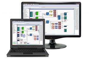 Symetrix Composer 7.0 — новый уровень Dante-интеграции