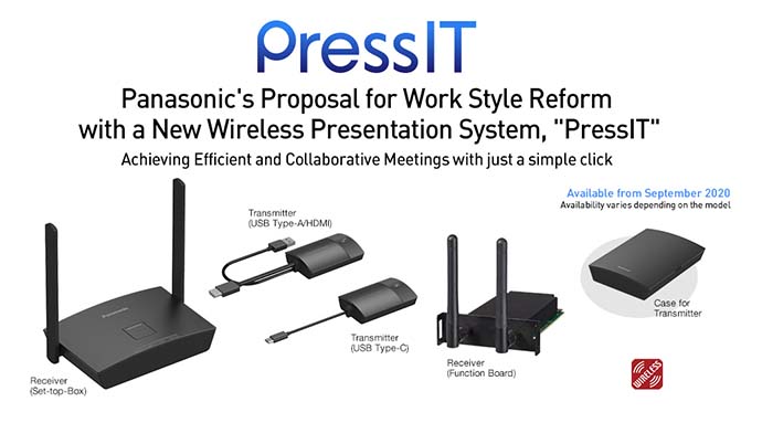 Panasonic вышла на рынок BYOD-систем, представив PressIT