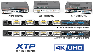 Передача видео 4K по оптоволокну с линейкой XTP Systems
