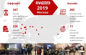 AV FOCUS 2019 в Москве: мы пробили границы и вещали на всю Россию