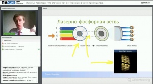 Вебинар АВ Клуба по «лазерникам»: цифры, факты, итоги 