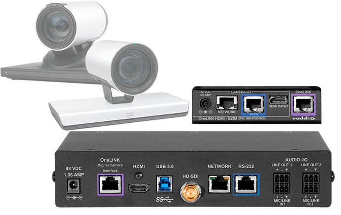 Vaddio выпустил интерфейсные модули для кодеков Cisco и Polycom