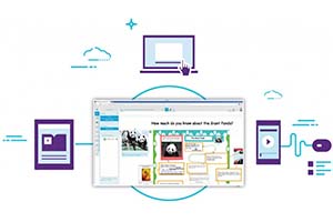 Новые несенсорные панели SMART Board 2000-й серии