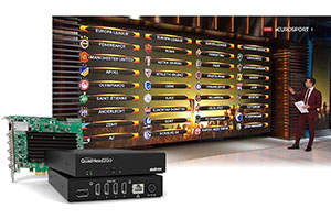 Matrox QuadHead2Go получили совместимость с PRIME Video Wall