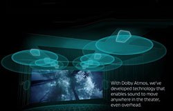 Christie станет соразработчиком проекционных систем Dolby Vision