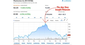 Компания Plantronics терпит убытки и, возможно, будет продана