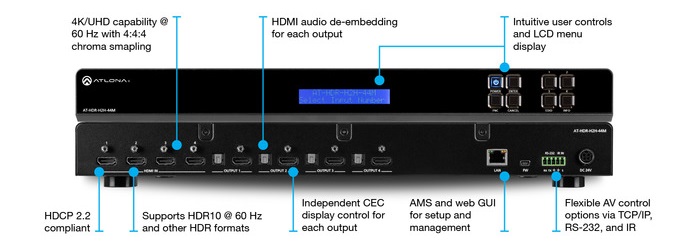 4×4 HDMI матричный коммутатор Atlona с поддержкой 4K и HDR