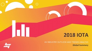 AVIXA IOTA 2018: что ждет рынок proAV в ближайшие 5 лет