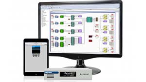 Новый DSP-процессор Symetrix Prism 0x0: недорого, но сердито