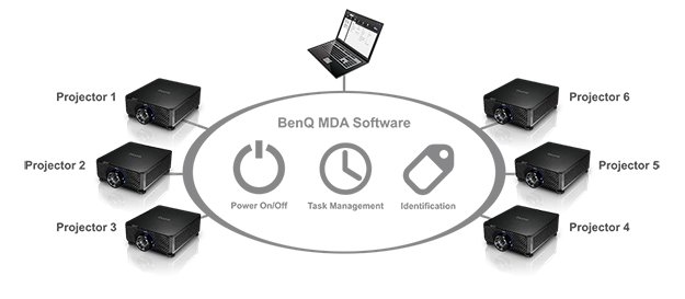 benq-lu9235-i-lu9715-3.jpg