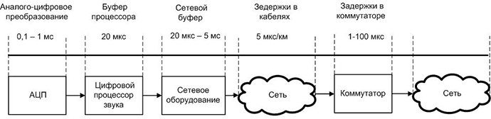 protokoly_5.jpg