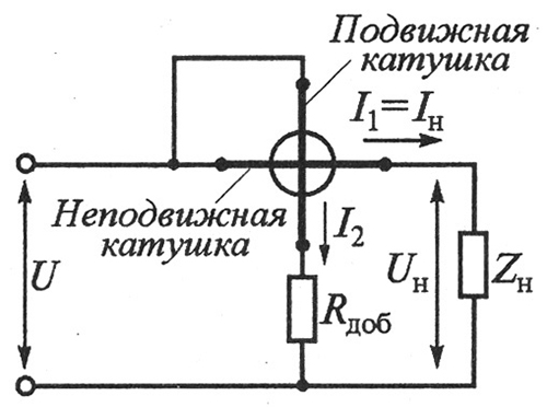 testery-i-multimetry-3.jpg
