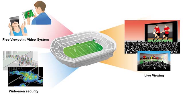 peredovye-audiovizualnye-tekhnologii-canon-na-stadione-nissan-1.jpg