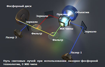 resheniya-dlya-lazernogo-proetsirovaniya-11.png