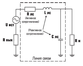 prostye-slozhnye-kabeli-6.jpg