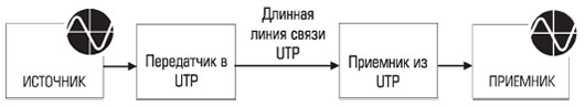prostye-slozhnye-kabeli-4.jpg