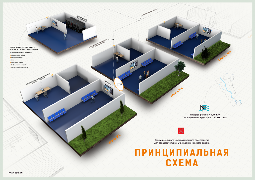 Принципиальная схема проекта.png