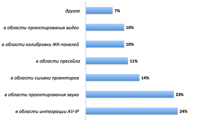 my-sprosili-vy-otvetili-4.png