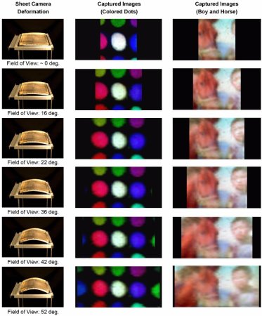 elastichnoe-opticheskoe-2.jpg elastichnoe-opticheskoe-2.jpg