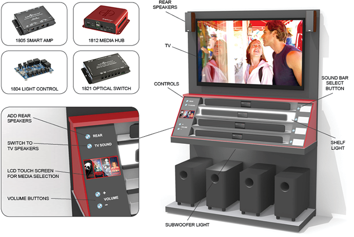 audio-authority-vypustila-media-khaby-na-baze-brightsign-soc-1.png