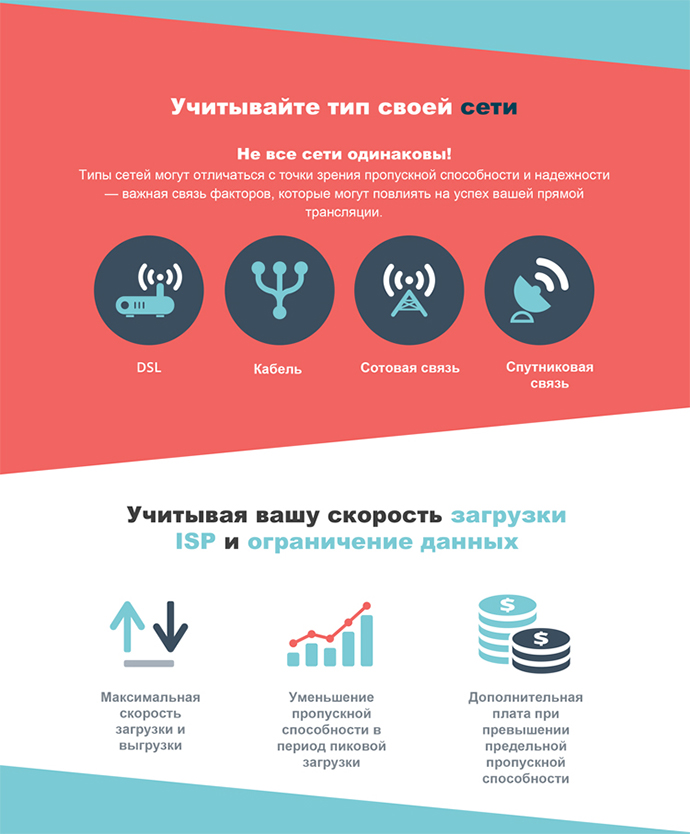 kak-opredelit-propusknuyu-sposobnost-kanala-3.jpg