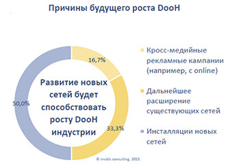 rynok_digital_signage_7.jpg
