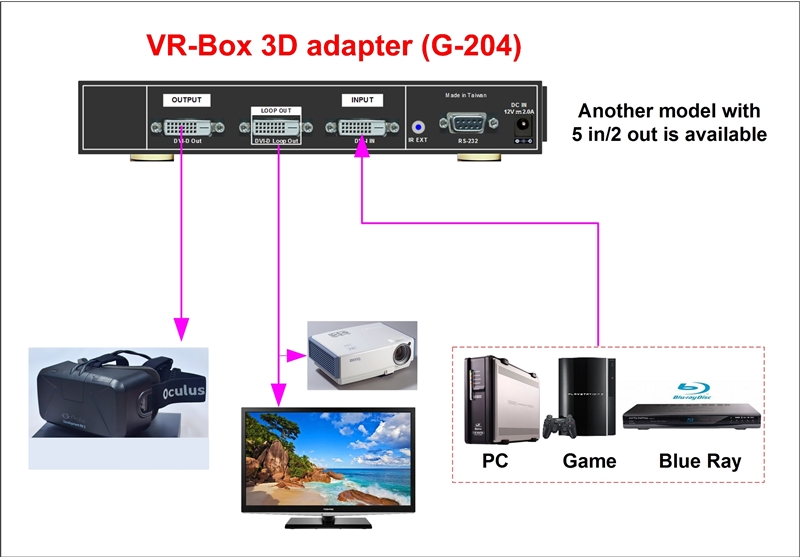 VR-Box_2.jpg