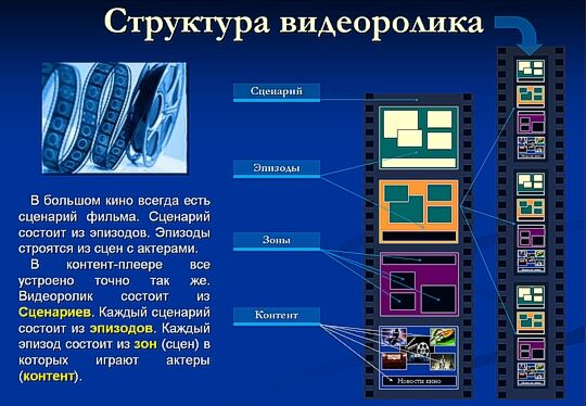 professionalnyy-videorolik-2.jpg