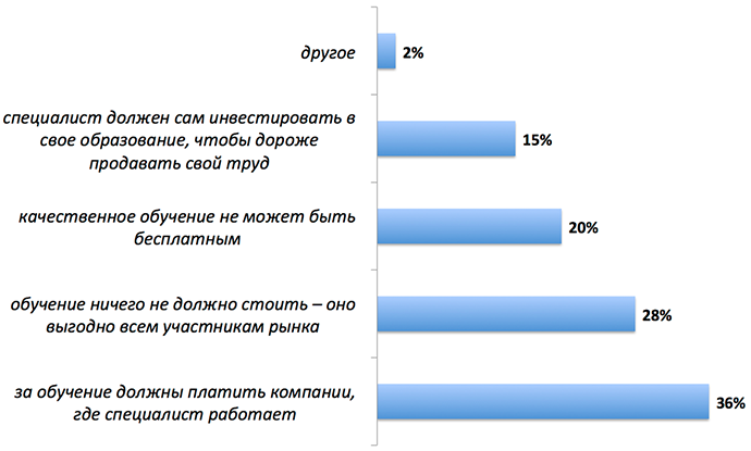 my-sprosili-vy-otvetili-3.png