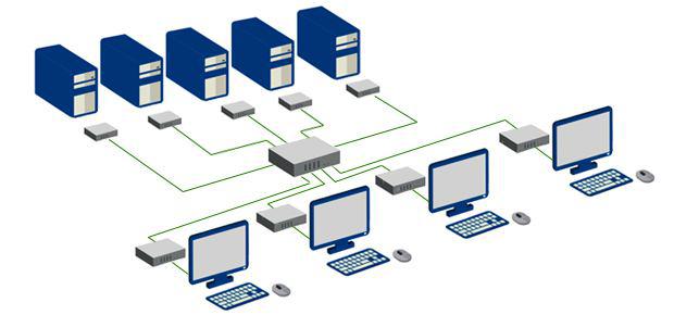 matrichnye-kvm-pereklyuchateli-1.jpg