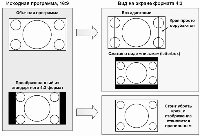 sistemy-domashnikh-kinoteatrov-8.jpg