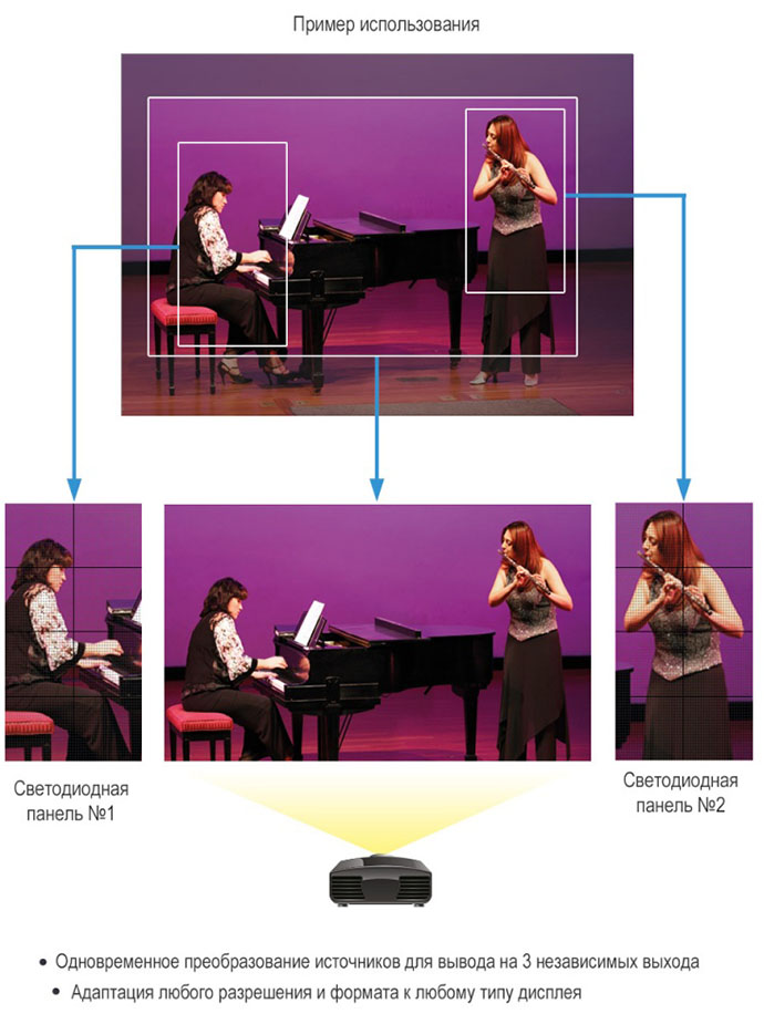 videoprotsessor-vio-4k-ot-analog-way-2.jpg