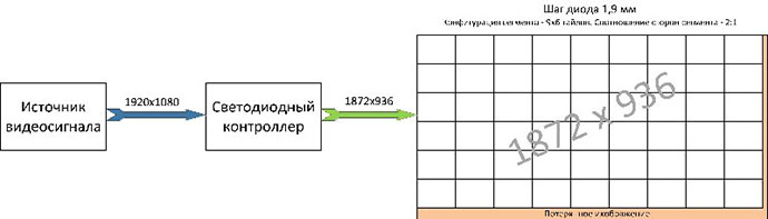 masterskaya-rgb-spectrum-3.jpg