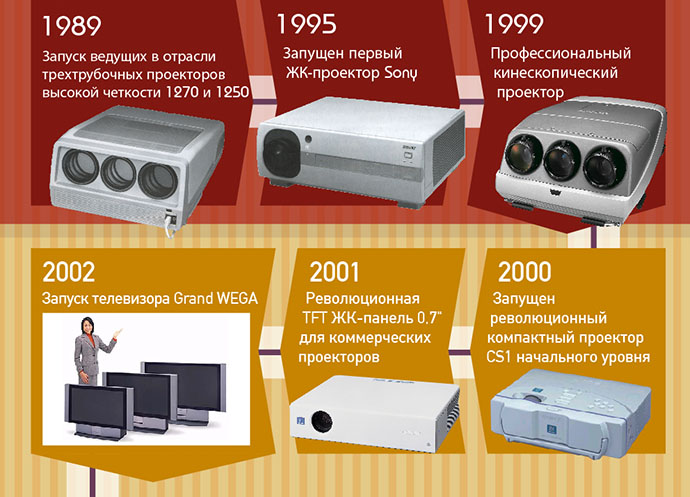 sony-3.jpg