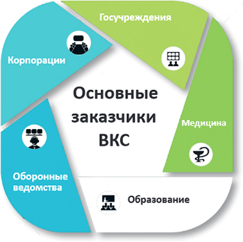 videokonferencsvjaz_2.jpg
