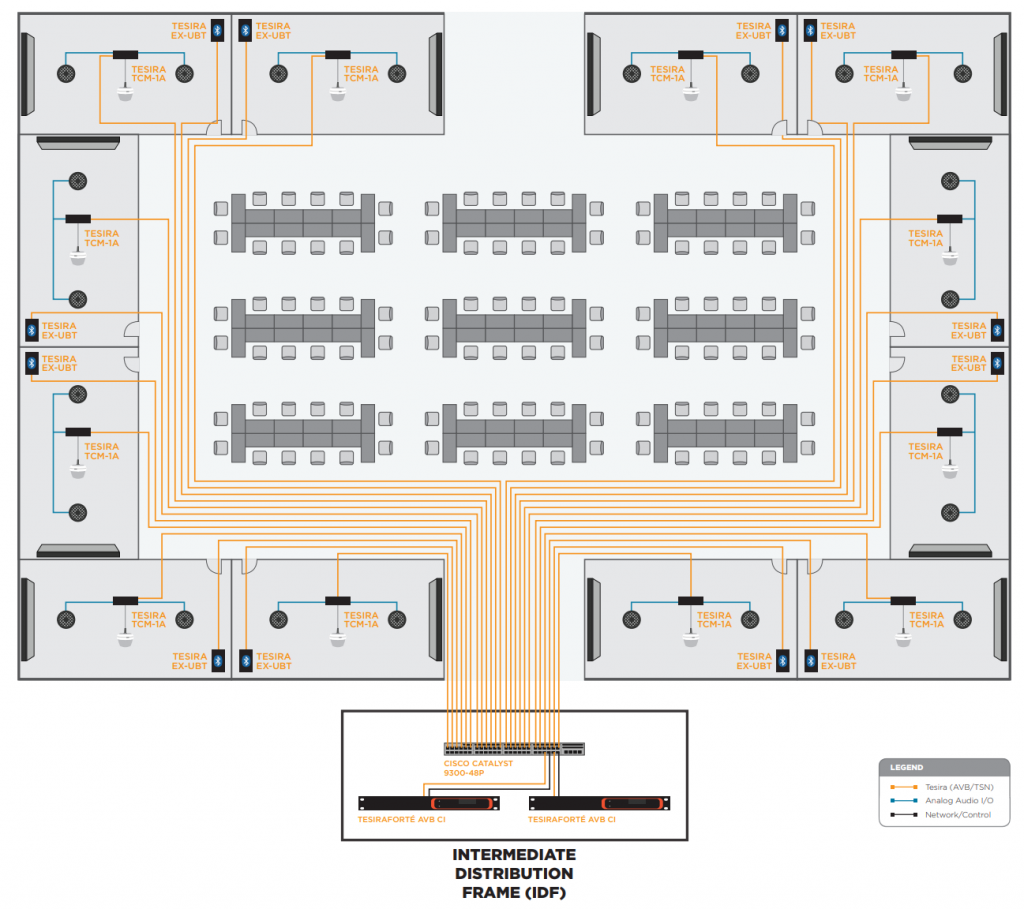 novyy-rasshiritel-avb-usb-s-besprovodnoy-tekhnologiey-bluetooth-dlya-platformy-biamp-tesira-2.png