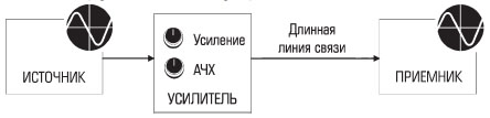 prostye-slozhnye-kabeli-2.jpg