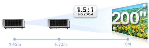 full-hd-proektor-benq-sh915-2.jpg