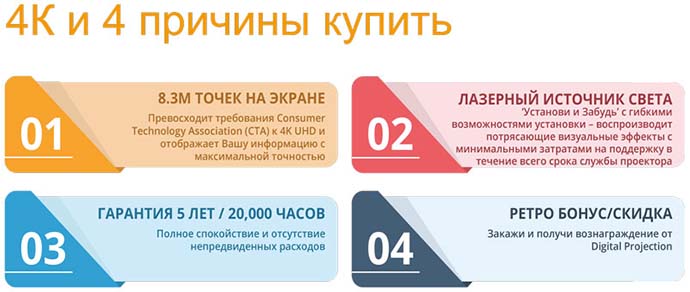 4k-i-4-prichiny-kupit-proektory-digital-projection-2.jpg
