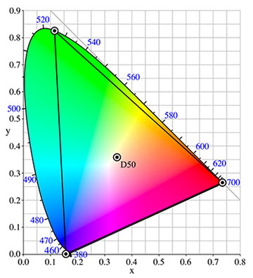 hdr-i-wcg-2.jpg hdr-i-wcg-2.jpg
