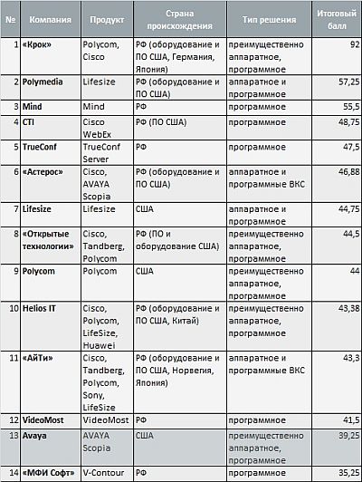 2073_table.jpg
