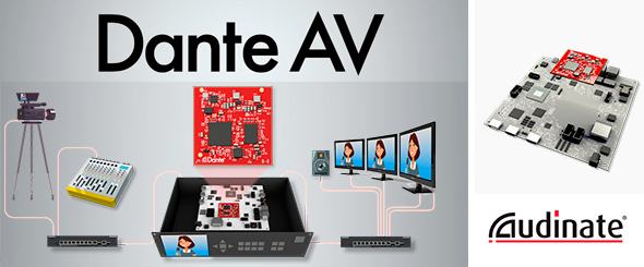 dante-av-obedinenie-audio-i-video-v-setevoy-infrastrukture-1.jpg