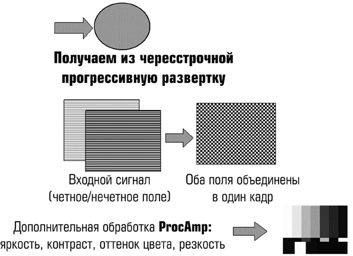 masshtabator-signalov-3.jpg