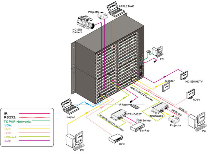 ptn-mmx6464-n-3.jpg