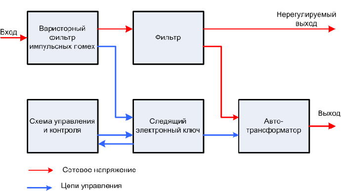 elektropitanie_3.jpg